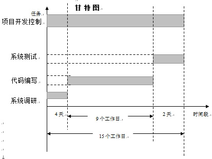 |ݸIN;W(wng)վO(sh)rgM(jn)ȱ